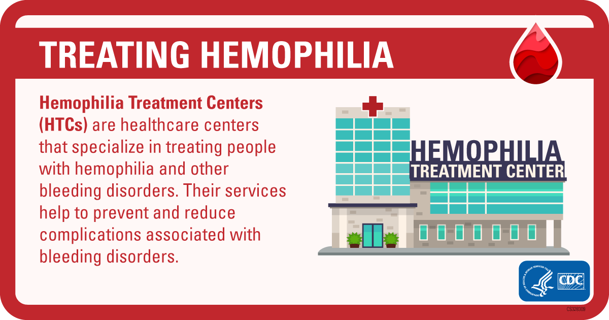CDC_NCBDDD's tweet photo. DYK: Hemophilia Treatment Centers (#HTCs) are healthcare centers that specialize in preventive services and treatments for many types of #BleedingDisorders, not only hemophilia. Use the HTC Directory to find one: https://t.co/hGgq9Ubwvq #BleedingDisordersAwareness https://t.co/OWO5jD0Q0m