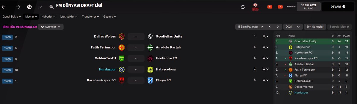 FM Dünyası 1. Online Draft Ligi Turnuvamızda ligin ikinci yarısı başlıyor! Sizce sıralama nasıl oluşacak?