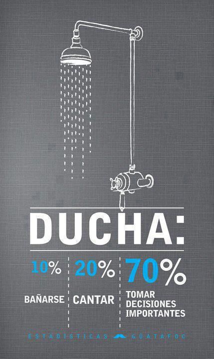 nahuelcassino's tweet photo. Las duchas no son siempre lo que parecen https://t.co/15HWjqcIkt