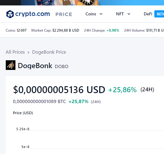 WHAT IS GOING ON ?!!! 🚀🚀🚀🚀🥰🥰🥰

#dogebonk is warming up again, that's far from the end of it! Check us out: t.me/dogebonk_commu… The chat is High energy! #BullishAF 

Dogebonk.com 🟢
#nextshibainu #bonk $dobo #Memes #DogecoinToTheMoon #SHIBARMYSTRONG #BNBChain
