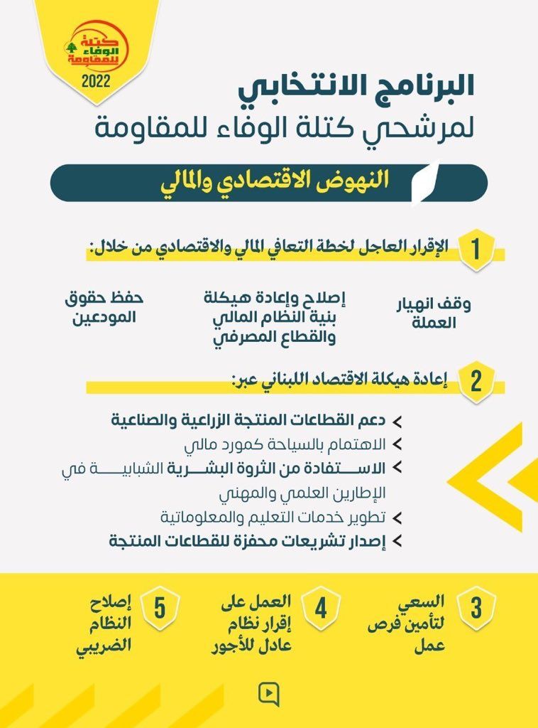 #برنامج_الوفاء_الإنتخابي
#باقون_نحمي_ونبني