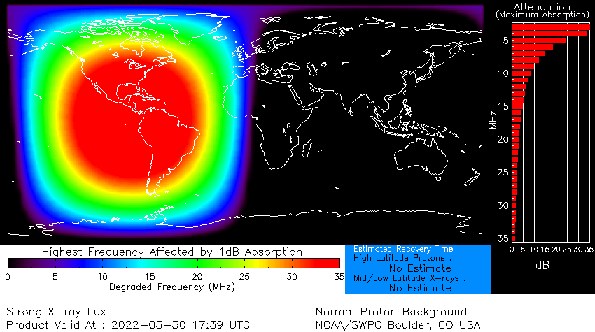 _SpaceWeather_'s tweet photo. Strong R3 radio blackout in progress (≥X1 - current: X1.38)
Follow live on https://t.co/3Xxrvc3cpA https://t.co/ixHrodTTU6