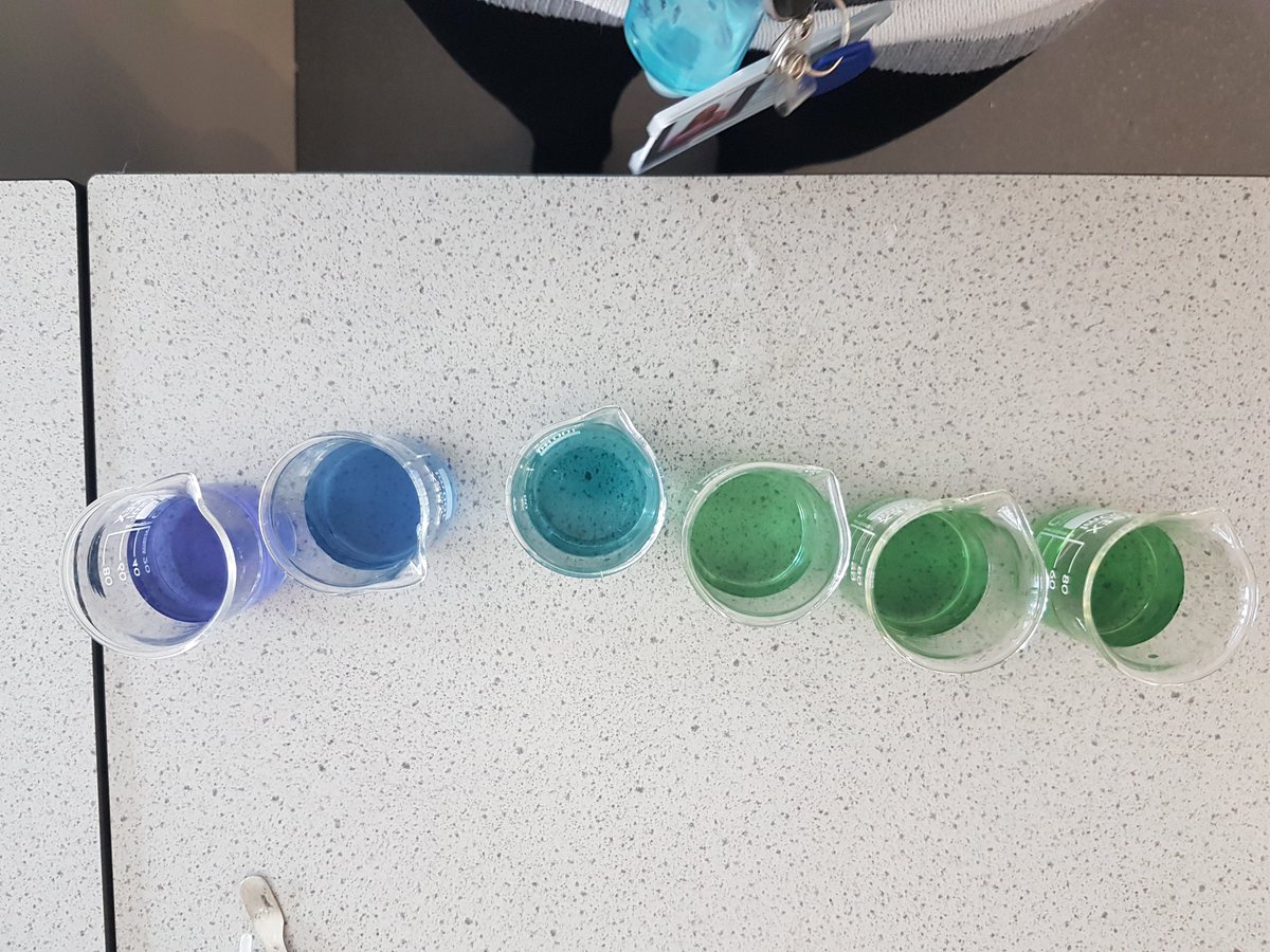 MrsMorrisonBio's tweet photo. DAS finished their final week on acids and alkalis learning about dilutions and neutralisation (with some neutralisation rings too). Great results from all the groups! https://t.co/VEDHYDRDzg