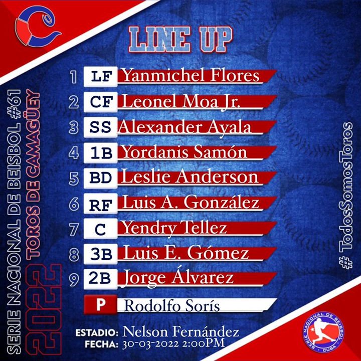 torosdecamaguey's tweet image. 🔁Regresan @LeonelMoas y #LuisGomez al line up titular 🔁

✅Así salen los @torosdecamaguey en el 2do juego frente a los #HuracanesDeMayabeque. Les contamos las incidencias de este difícil choque, en el que trabajarán Yadián Martínez (MAY) y Rodolfo Sorís (CMG).

#TorosDeCamaguey