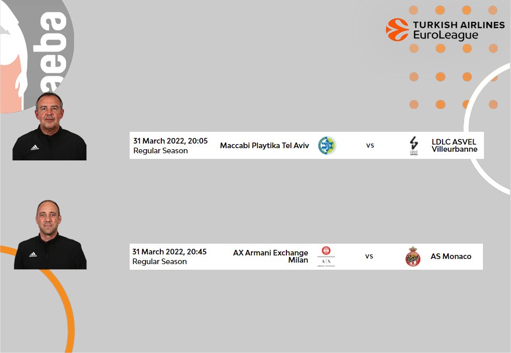 ArbitrosAEBA's tweet photo. 🏃Miguel A. Pérez y Emilio Pérez
👉Regular Season @euroleague
📆31 de marzo
🏀#EveryGameMatters #ArbitrosAEBA #Refereelife #round34 https://t.co/lF6yQ3fb2p