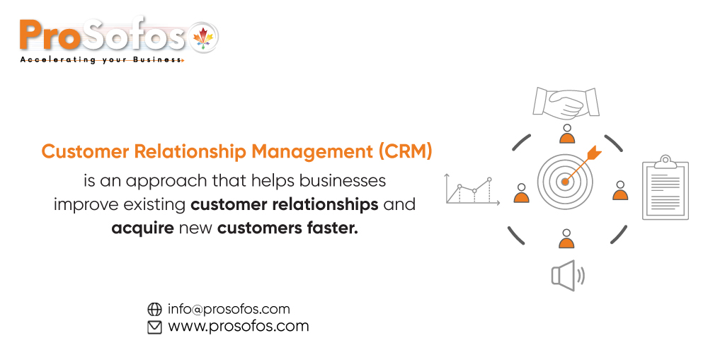 prosofos's tweet photo. A #CRM solution, at its most basic level, establishes a simple #userinterface for a collection of #data that allows organizations to recognize and engage with #consumers in a scalable manner. 
#ProSofos https://t.co/dr9XSJJd6F