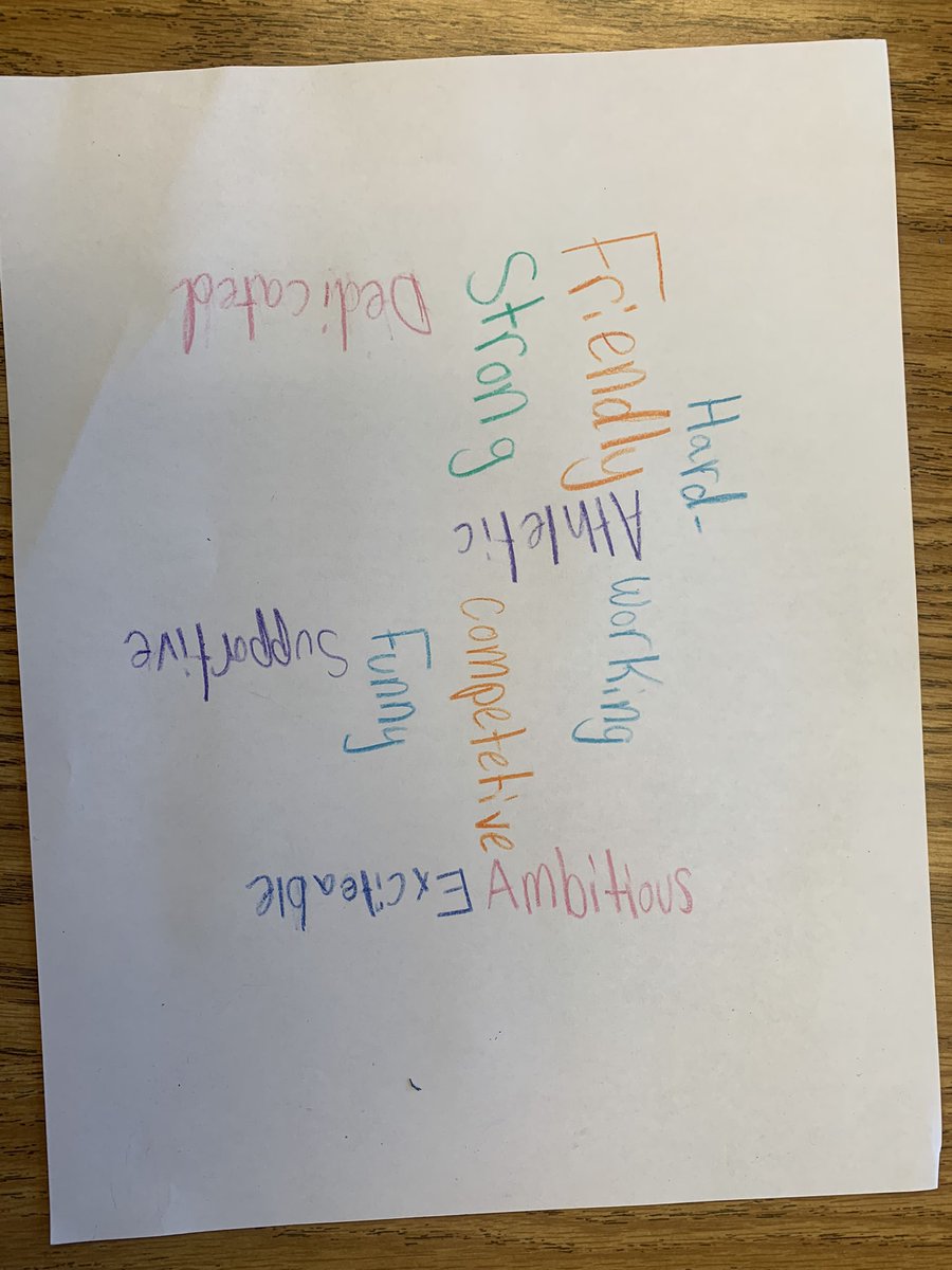 Mrs. Pirog's Class tweet media