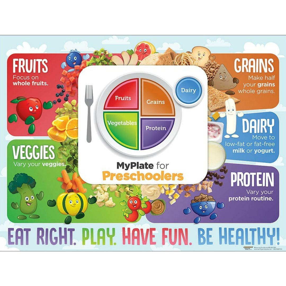 TheHND76's tweet photo. We'll be sharing some healthy eating tips for National Nutrition Month in March!⁠

Download resources and tools for healthy families at
https://t.co/6iy7HqqvXc https://t.co/C1y7xItxt1