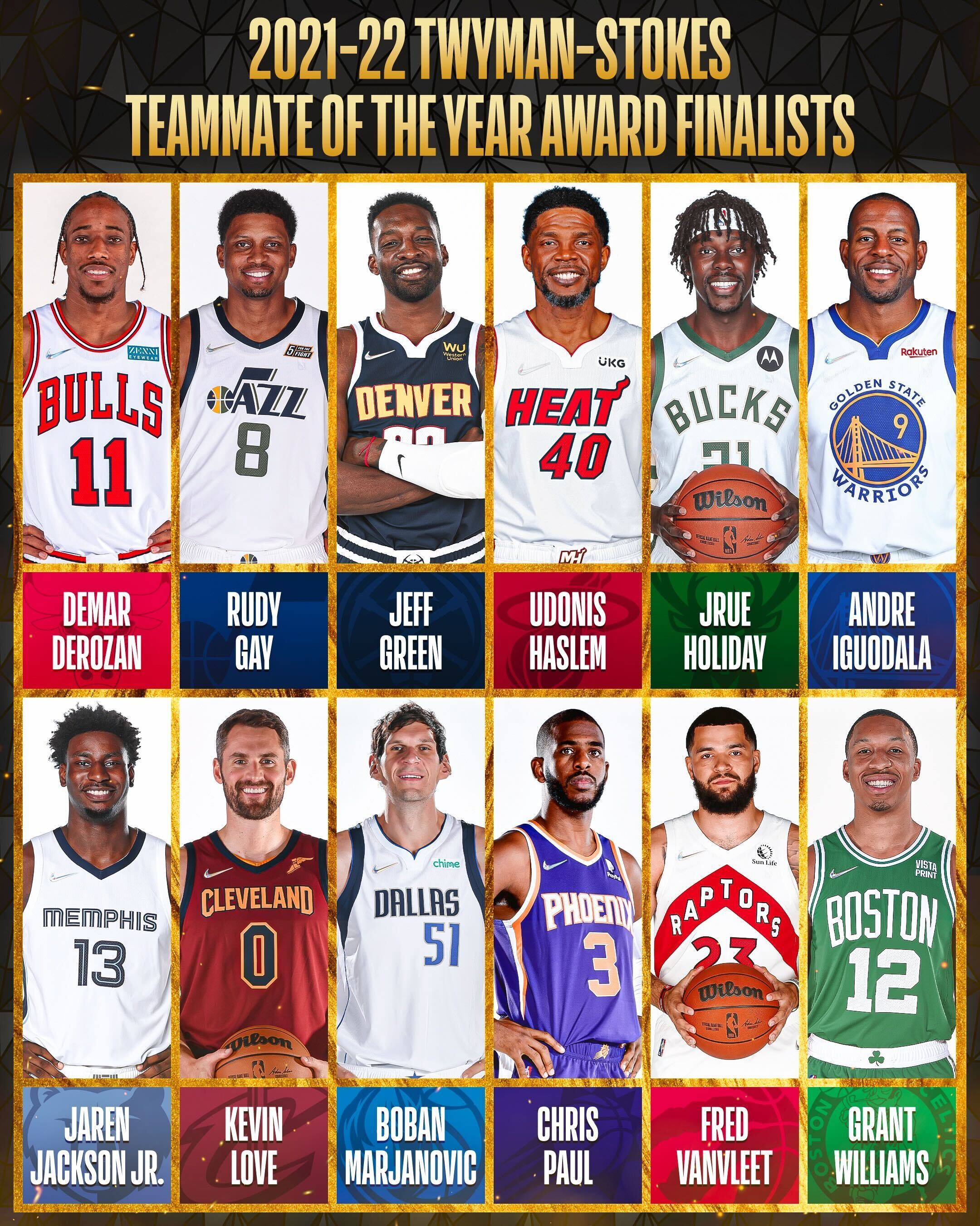 Chicago Bulls on Twitter "Teammate of the year? Easy choice. https//t