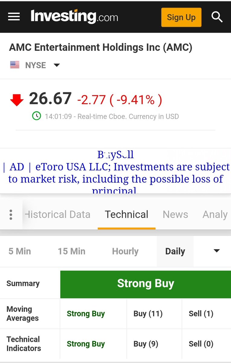 phillymamaape's tweet photo. https://t.co/dZXFpVpppM lists $AMC as a strong buy. #BullishAF #AMCSqueeze https://t.co/YR0s9ZwENT