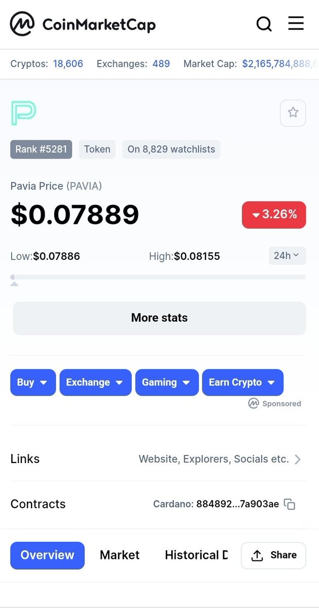 officialtwreck's tweet photo. well well well...look what we have here👀
@Pavia_io @CoinMarketCap $pavia #cnft #nft #CardanoCommunity $ada #metaverse https://t.co/V7YWbwzJ1u
