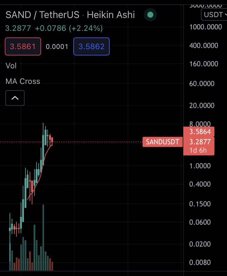 CoolMoonCrypto tweet media