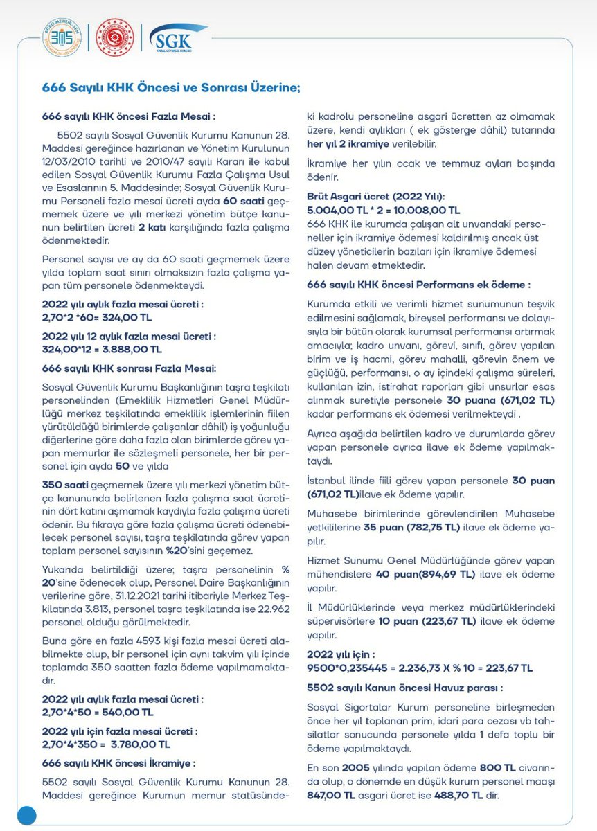 Sendikamız tarafından hazırlanan "SGK Çalışanlarının Ekonomik Sorunları ve Çözüm Önerileri" üzerine yaptığımız çalışmanın bir kısmını kamuoyunun bilgisine sunuyorum.
<a href="/vedatbilgn/">Vedat Bilgin</a> <a href="/cceylan58/">cevdet ceylan</a> <a href="/csgbakanligi/">T.C. Çalışma ve Sosyal Güvenlik Bakanlığı</a> <a href="/sgksosyalmedya/">SGK</a> <a href="/BuroMemurSen_/">Büro Memur-Sen</a> <a href="/yusufyazgan37/">Yusuf YAZGAN</a> <a href="/tcbestepe/">T.C. Cumhurbaşkanlığı</a>
