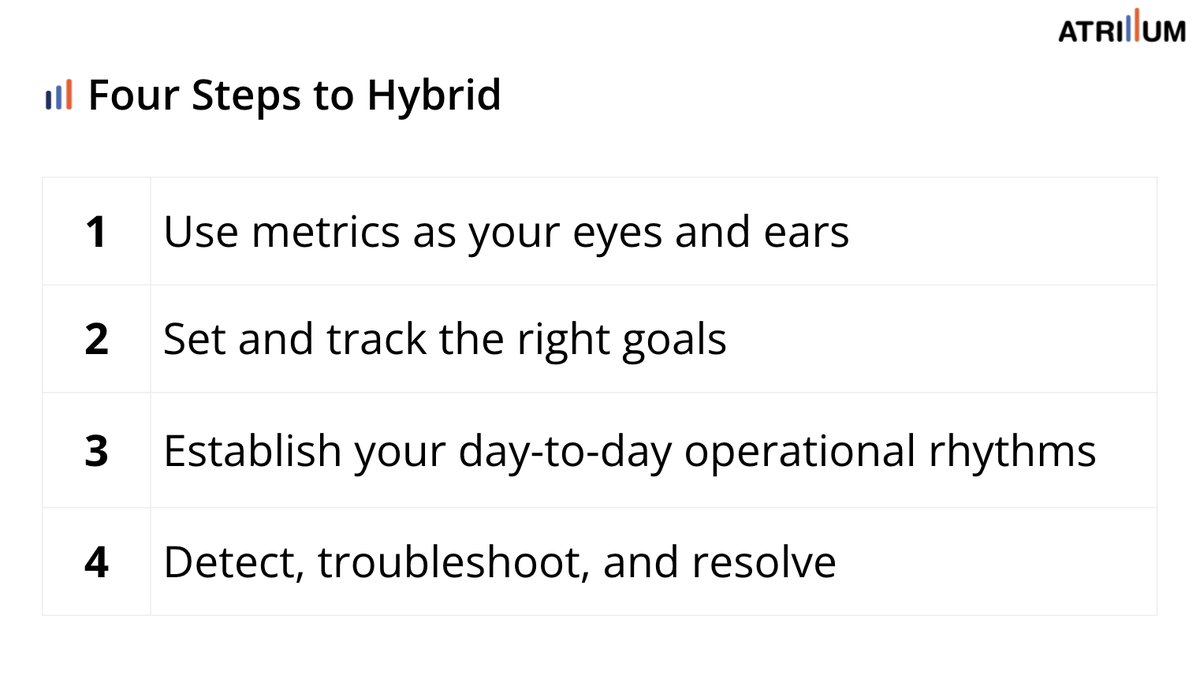 modernsalespros tweet media