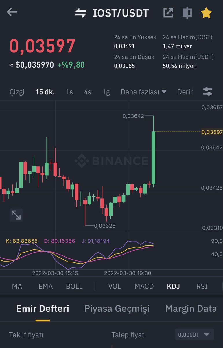 BY_CRYPTO tweet media