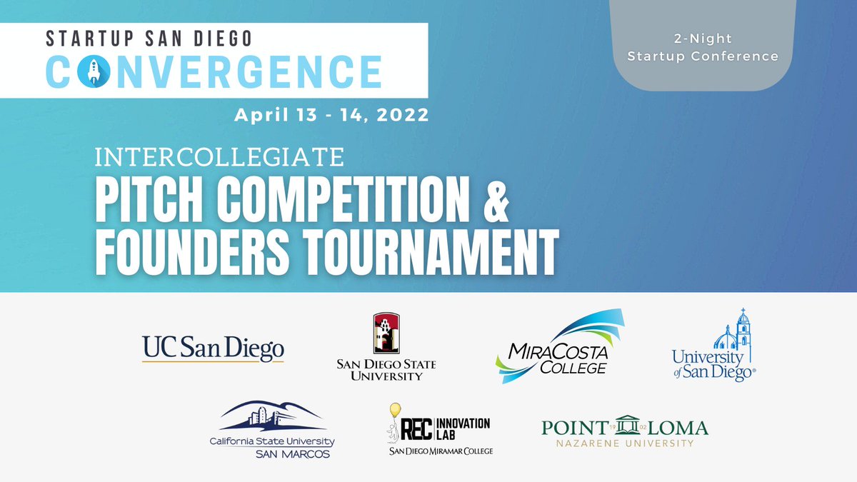 StartupSanDiego's tweet photo. Sixteen hand-selected startups from our local college partners will compete in the toughest Intercollegiate Pitch Competition &amp; Founders Tournament! Watch what makes a great pitch, see the next generation of talent, &amp; cheer for your favorite.

Get tickets: https://t.co/HobC2s48Aq https://t.co/rZjSt264MI