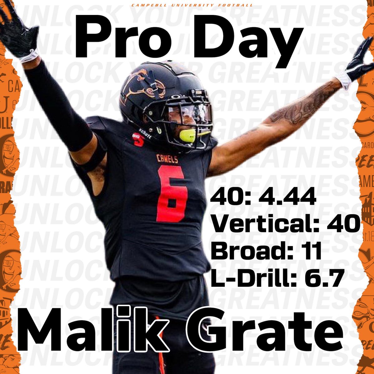 Reggie Howard (@reggiehoward) on Twitter photo 😳😳😳 Strong numbers by <a href="/GoCamelsFB/">Campbell Football</a> cornerback <a href="/MalikGrate/">Malik Grate</a> at #NFL pro day‼️ 😳😳😳 Strong numbers by <a href="/GoCamelsFB/">Campbell Football</a> cornerback <a href="/MalikGrate/">Malik Grate</a> at #NFL pro day‼️