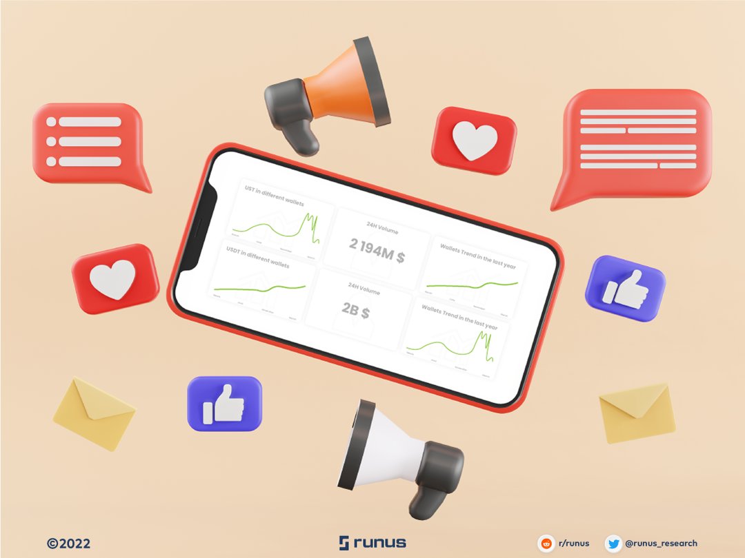 runus_research's tweet photo. 🎉 Runus is organizing #Giveaways 🎉
#ContestDetails
Have the chance to win a free 🏆 $500 report about your favorite #cryptocurrency project. The winner will be chosen randomly in 24H⏳.
To Enter👇🏻
1. Follow @runus_research on Twitter
2. Retweet + Like
3. Tag 3 Friends https://t.co/hhF3FSANw9