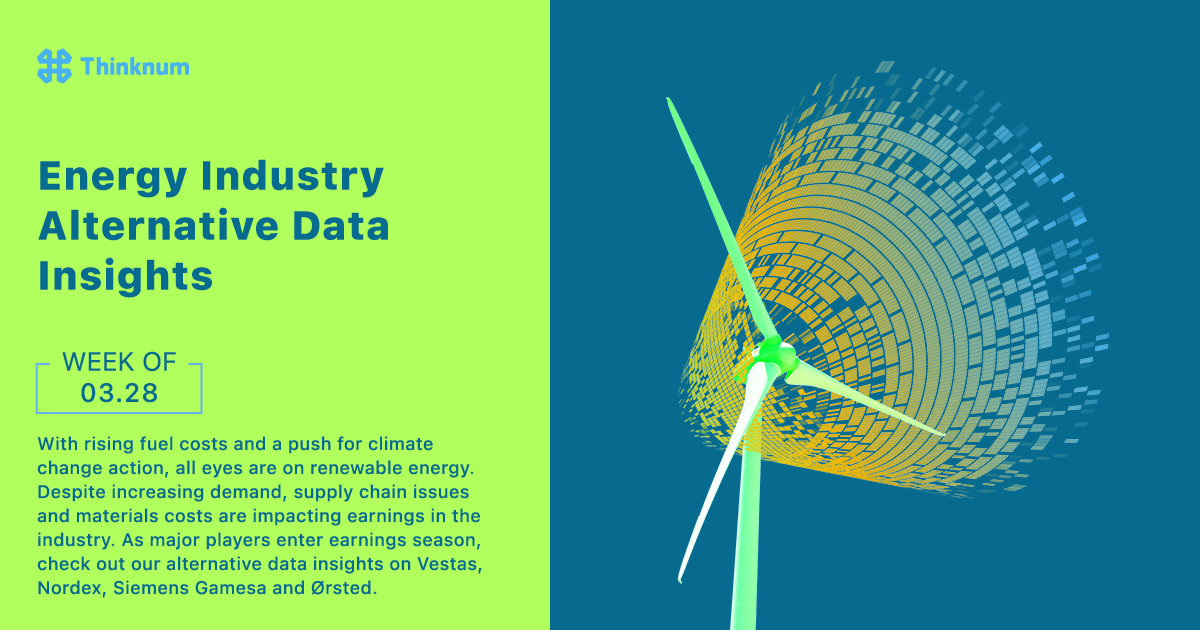 High fuel prices and drive to act on climate change mean all eyes are on renewable energy right now.🌍
But despite strong sales, high costs are hurting earnings.
Check out our alternative data insights on $VWDRY $GCTAY $DNNGY $NRXXY
bit.ly/3JW6TNJ