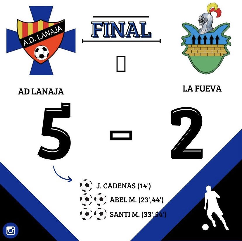 AD Lanaja tweet media