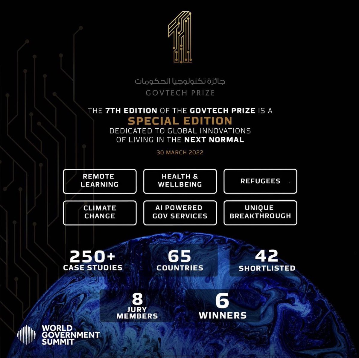 GovTechPrize tweet media