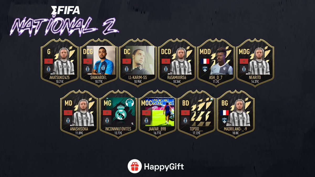 EsportVms's tweet photo. We don’t play the game, we own it 💪🏾🔥. Congrats to the 10 players who dominated the totw of Efifa National 2. 
This is only the begining, let’s keep pushing 🔝
@EfifaOnline 🏆
#VamosLaRoja 🤍🕸️💙🔥 https://t.co/cv77SRV55i
