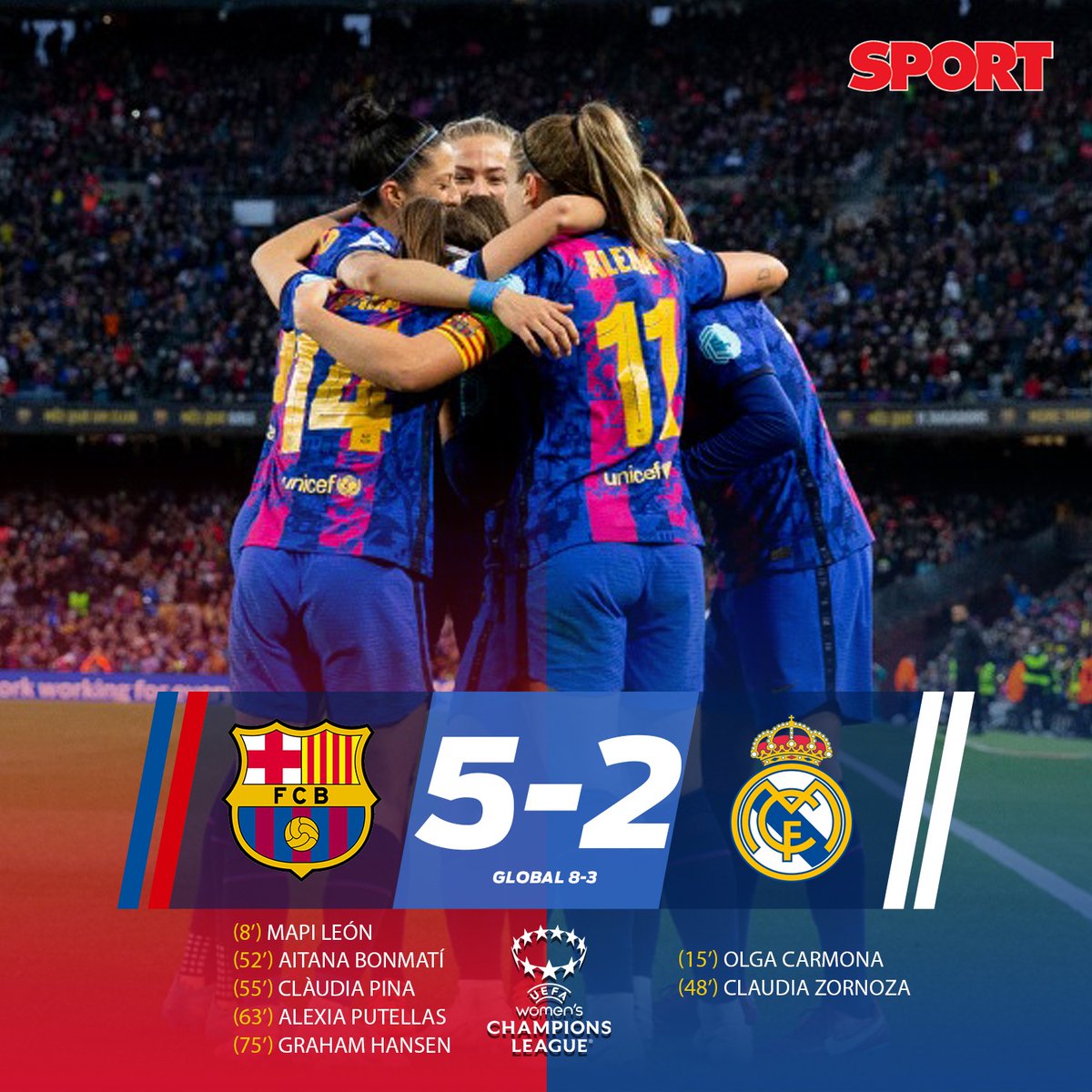 #UWCL 🏆 #ElClasico ⚽

⏰ ¡FINAAAAAAAAAAL! 

⭐ ¡A semifinales de Champions!

🔵🔴 5 🆚 2 ⚪🟣