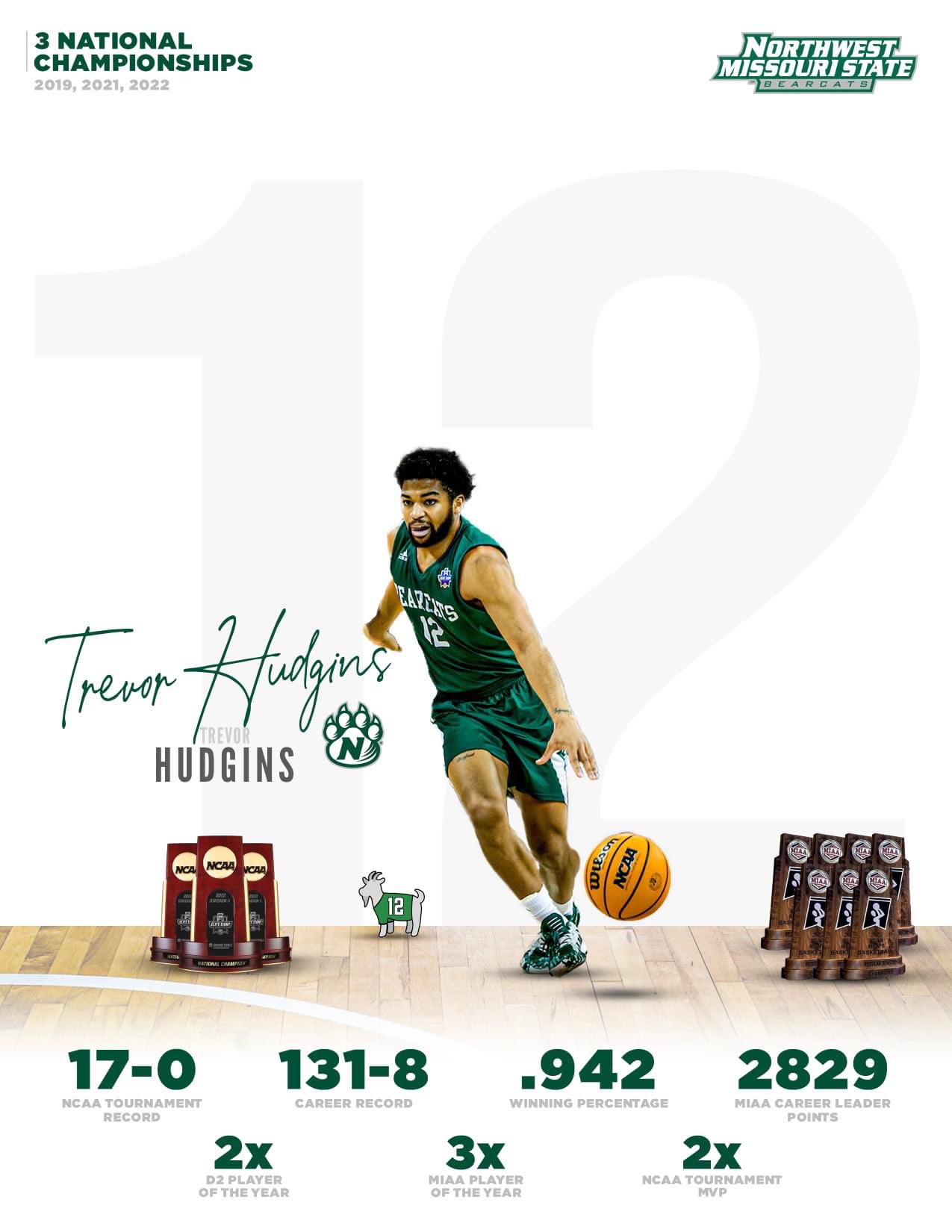 Barstool ‘Cats (BarstoolCats90) / Twitter