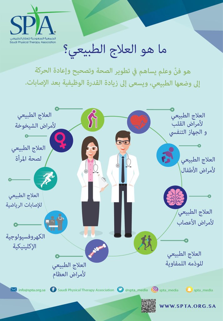 iDh88's tweet photo. انطلاقاً مع الهاشتاق لدعم كل عاطل بتخصص عظيم مثل العلاج العلاج الطبيعي وأهميته في المجتمع وبالعالم ويعتبر من أقوى وافضل التخصصات العشر الاولى 

هنا توضيح بسيط لأهمية التخصص وما يشغله :

Photo: @Spta_Media 
@FahadAlJalajel @FaisalSalem_PhD
 #عطاله_علاج_طبيعي https://t.co/0H7ohmukYK