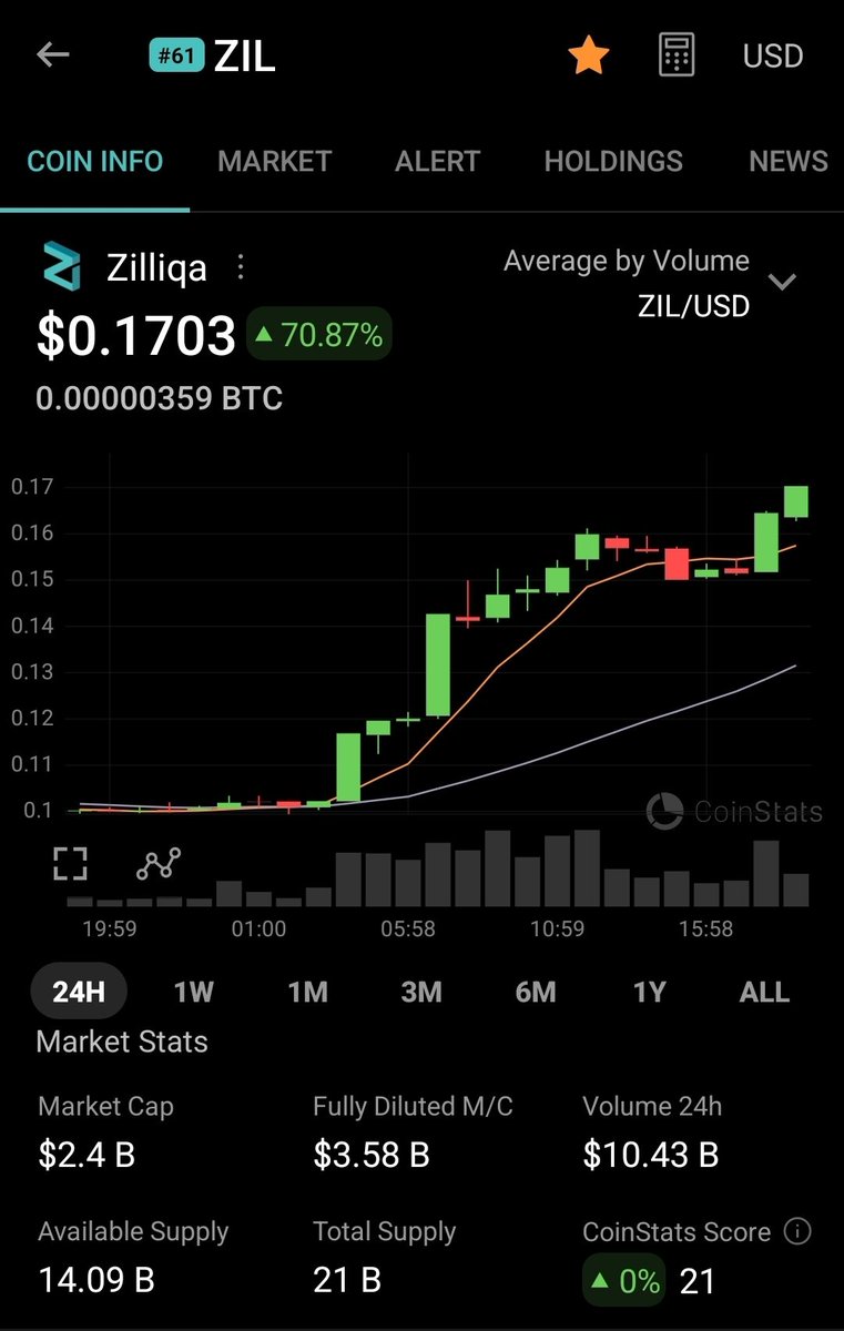 🌿☮️ CRYPTOMANCC tweet media