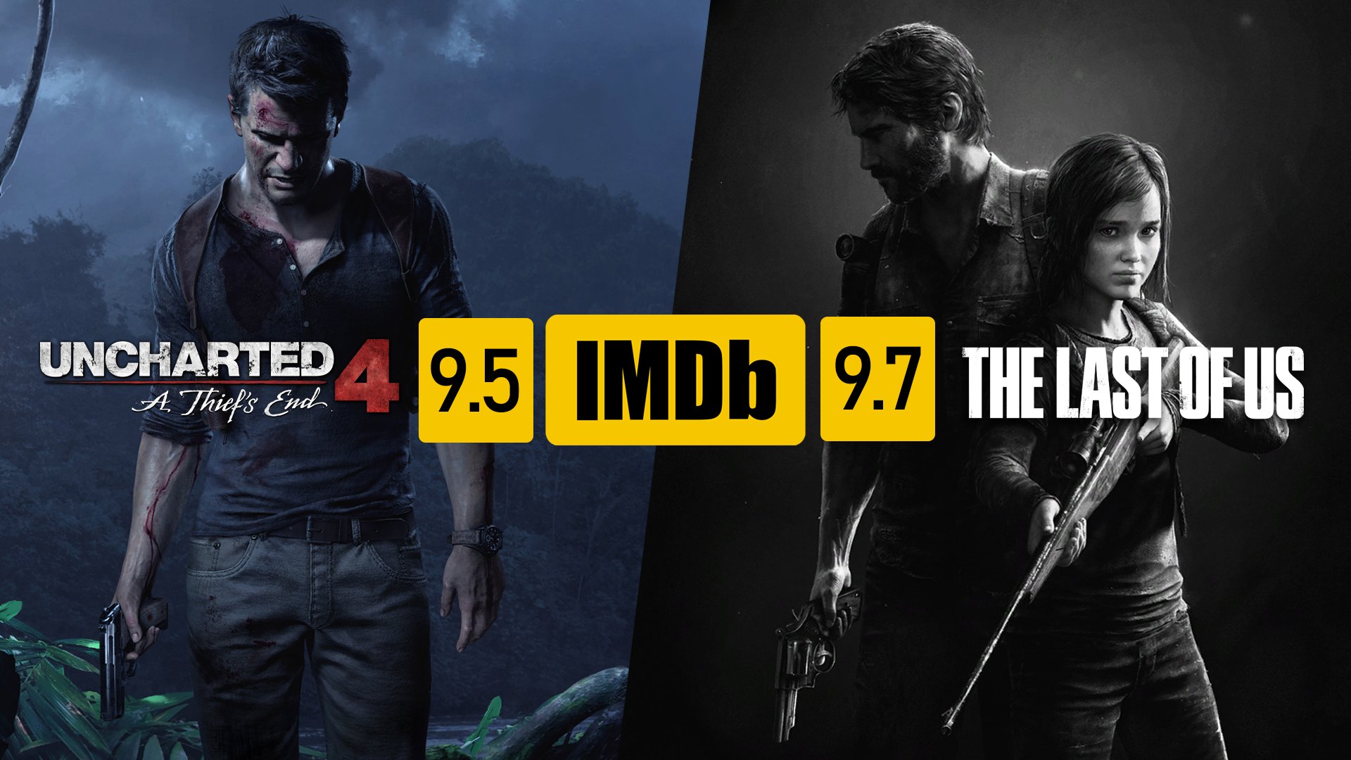Naughty Dog Info 🐾 on X: Uncharted 4 has an IMDb score of 9.5 The Last of  Us has an IMDb score of 9.7 This makes them one of the highest rated