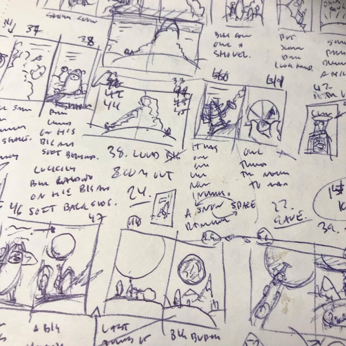 Space_Yoghurt's tweet photo. How a book idea can look on a piece of paper. :)

#amazon #kindle #ebook #great #childrensbooks #kid #weekend #read #bear #book #spring #spring2022 #equinox #celebration #sketch #layout #brainstorm #ideas https://t.co/YEJvXcFapa