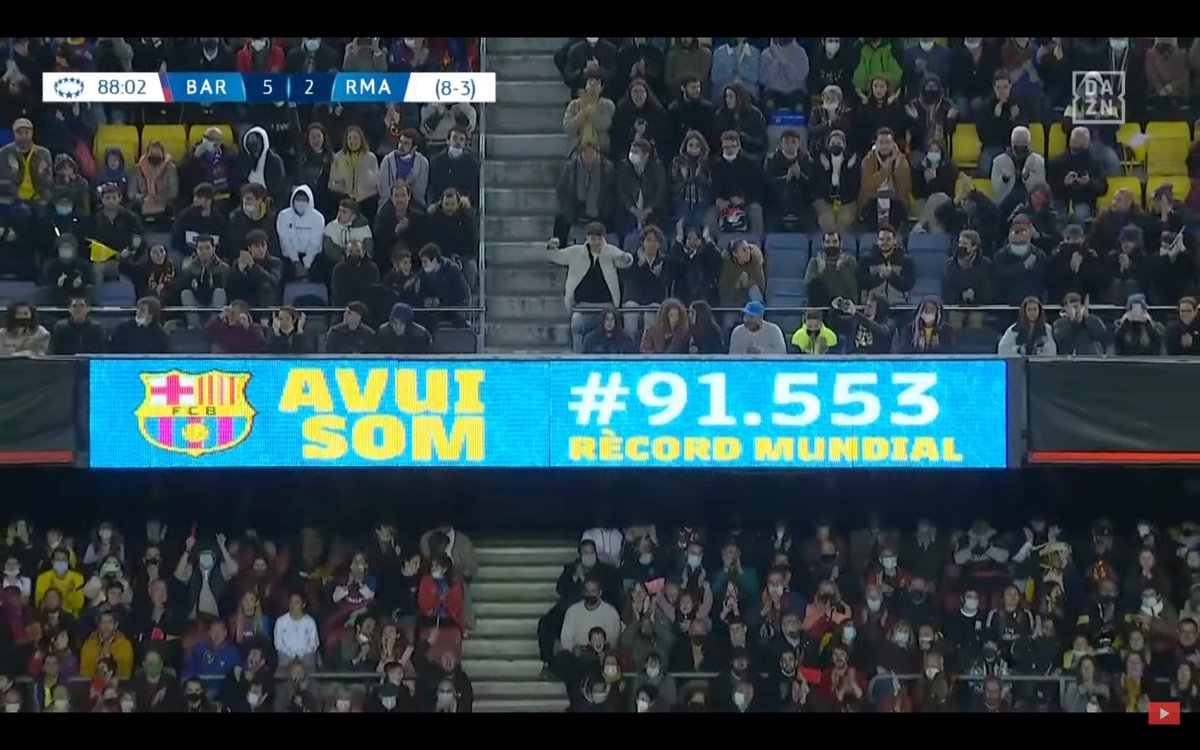 Récord mundial en el fútbol femenino: 91.533 personas en el Camp Nou 👏🌟 Punto de inflexión histórico y épico para el deporte, para la #igualdad, gracias a estas grandes mujeres que ya son referente para las siguientes generaciones  #MoreThanEmpowerment  #UWCL