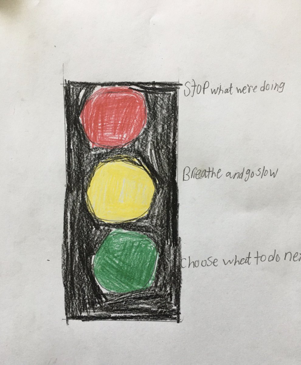They understood the assignment!