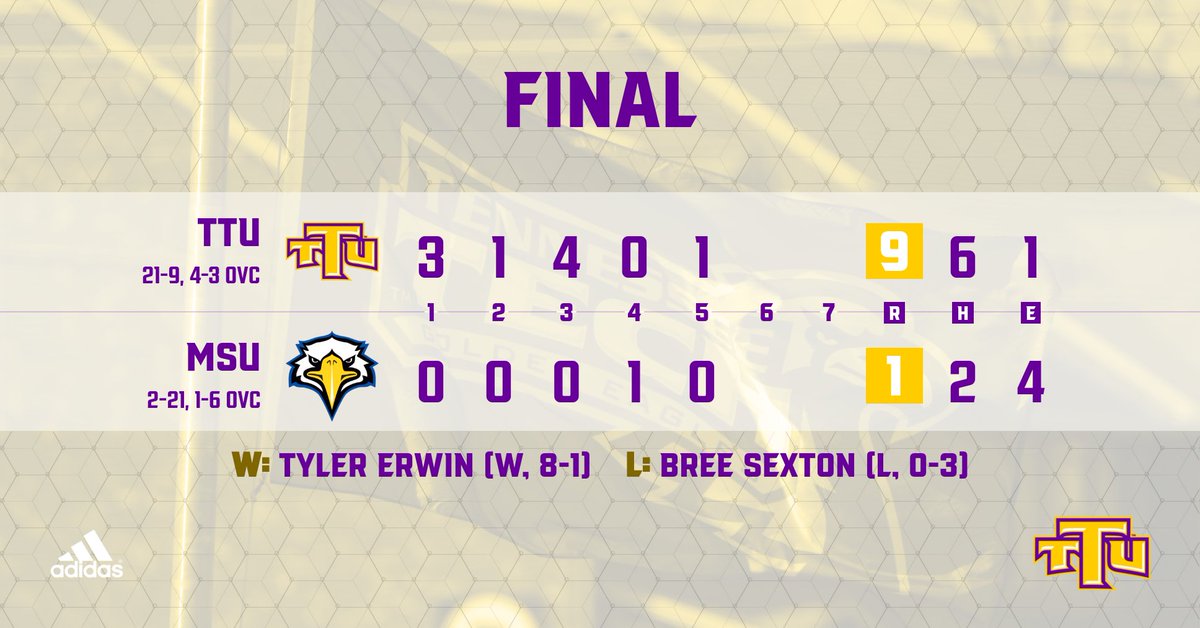TTU_Softball's tweet photo. Game two in approximately 30 minutes...
#WingsUp #OVCit https://t.co/WSHn4xczvS