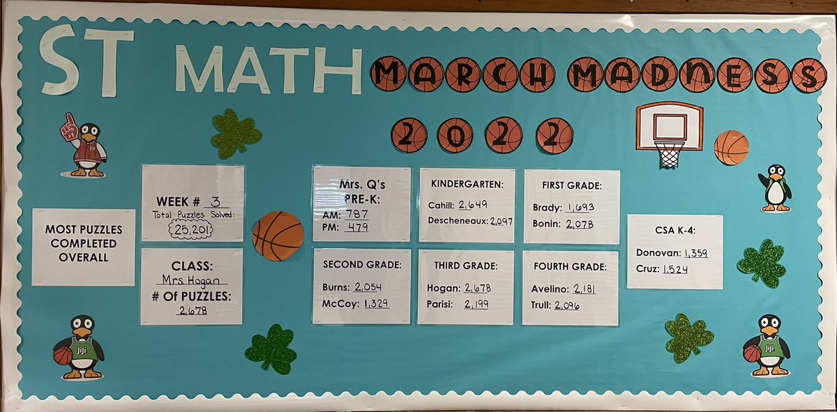 Washington ES tweet media