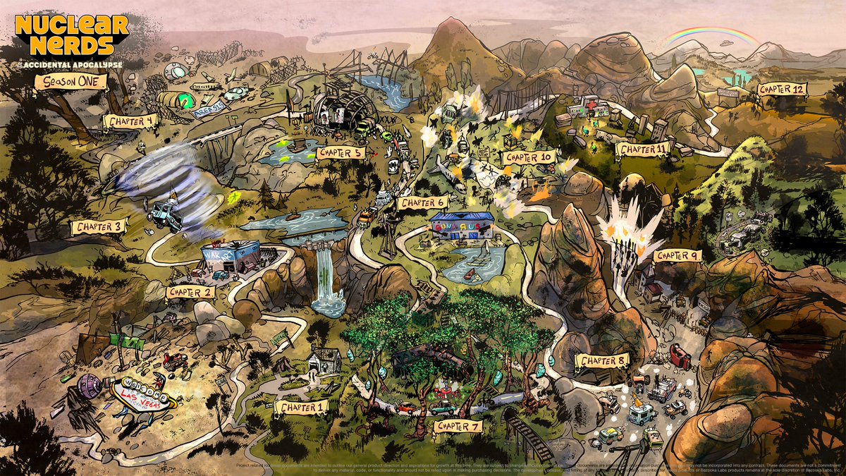 ☢️ Behold! The updated Roadmap 2.0 for the Nuclear Nerd’s Origin Story!☢️

Who knows what you may find upon close inspection. Do not be afraid to break out the magnifying glasses, Nerds.