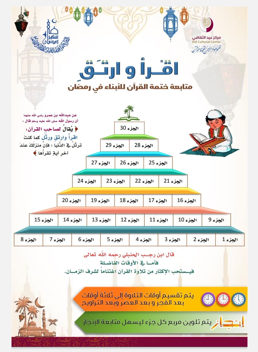 klmatrbiah's tweet photo. ملفات تحفيزية رائعة للأطفال https://t.co/3g4I5nCjDO