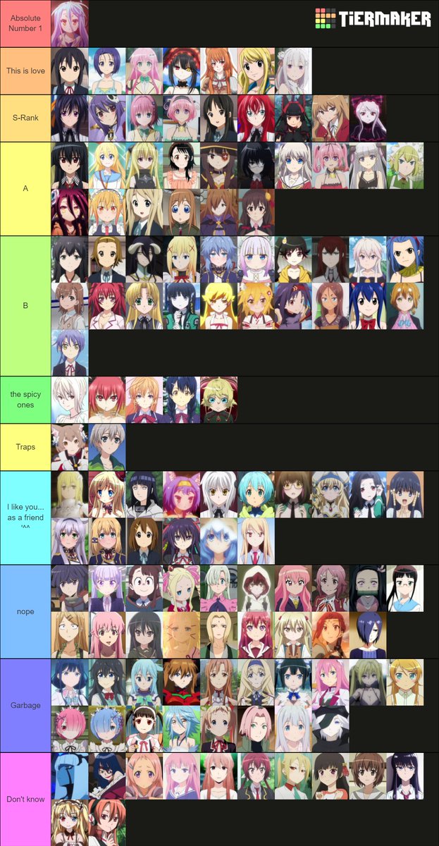 Zahir (sometimes streams) on X: Best anime character tier list on this app  🥱  / X