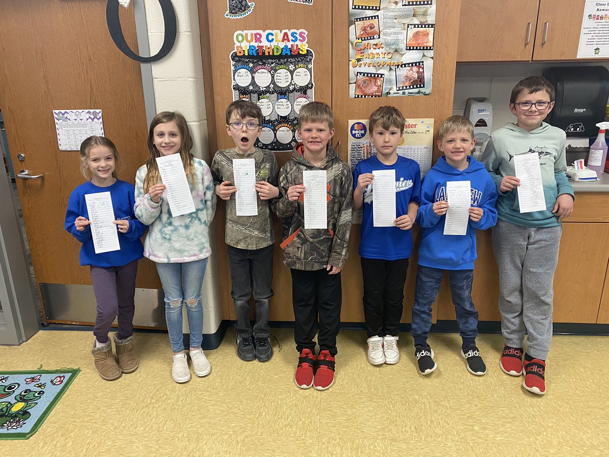 After two written rounds, these 7 students will compete in the classroom bee on Friday and 1 will represent our class <a href="/Lakeviewhigh/">Lakeview High School</a> on April 20th! <a href="/ShellCreekVikes/">LCS Shell Creek Elementary</a> #lakeviewvikes