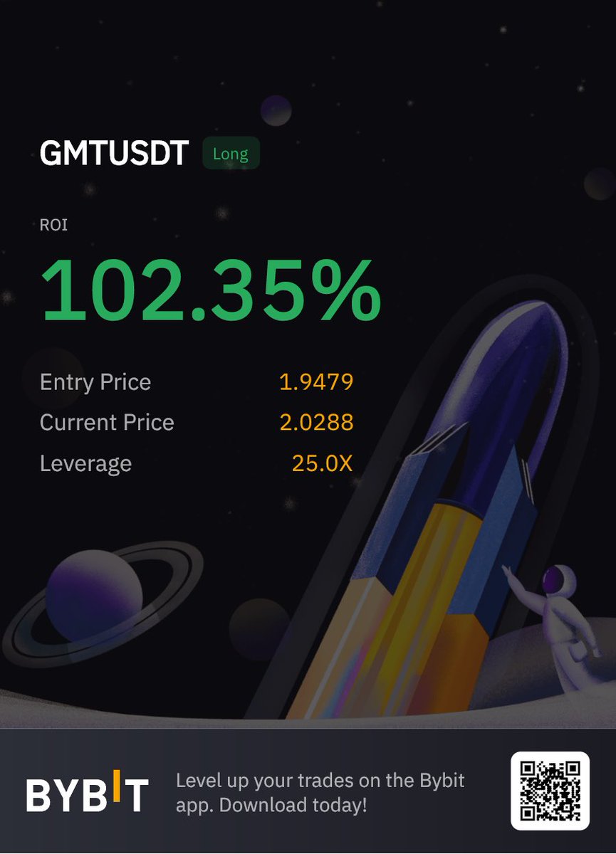 JMoonbags's tweet photo. Busy week but he’s a recap from the trading side of @CreamyFriends we eating every week the % don’t lie 🤝💫 https://t.co/kEMLw88Tdp