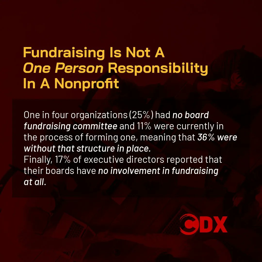 We are working to change these statistics. Read the full report: UnderDeveloped