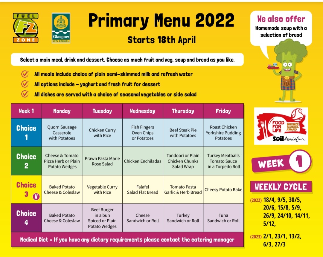 Carntyne Primary on Twitter "New Fuel Zone Menu 🍽 https//t.co