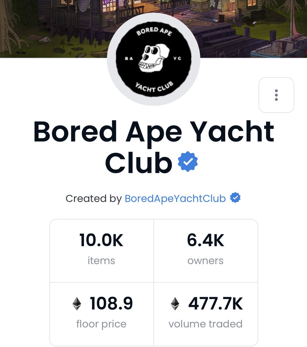 hypnotizedApe's tweet photo. Our floor is strong stable https://t.co/YscKR86L8v