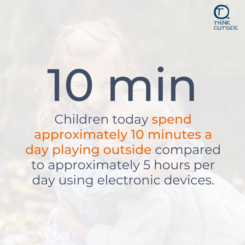 ThinkOutsideBxs's tweet photo. 👀 This isn't just a shame because there’s a big, beautiful world to explore, but because today’s kids are missing out on the wellness benefits of being outdoors. 

Source: adventure world playsets
 
#ThinkOutsideBoxes #ChildDevelopment #ParentingTips #OutdoorActivities https://t.co/7Ygy6LxBuB