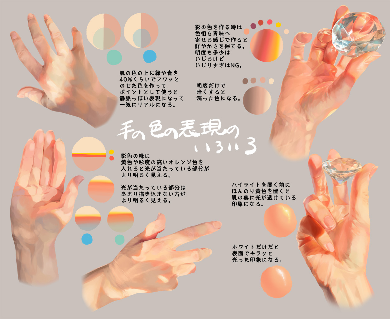 描き方 Twitter Search Twitter