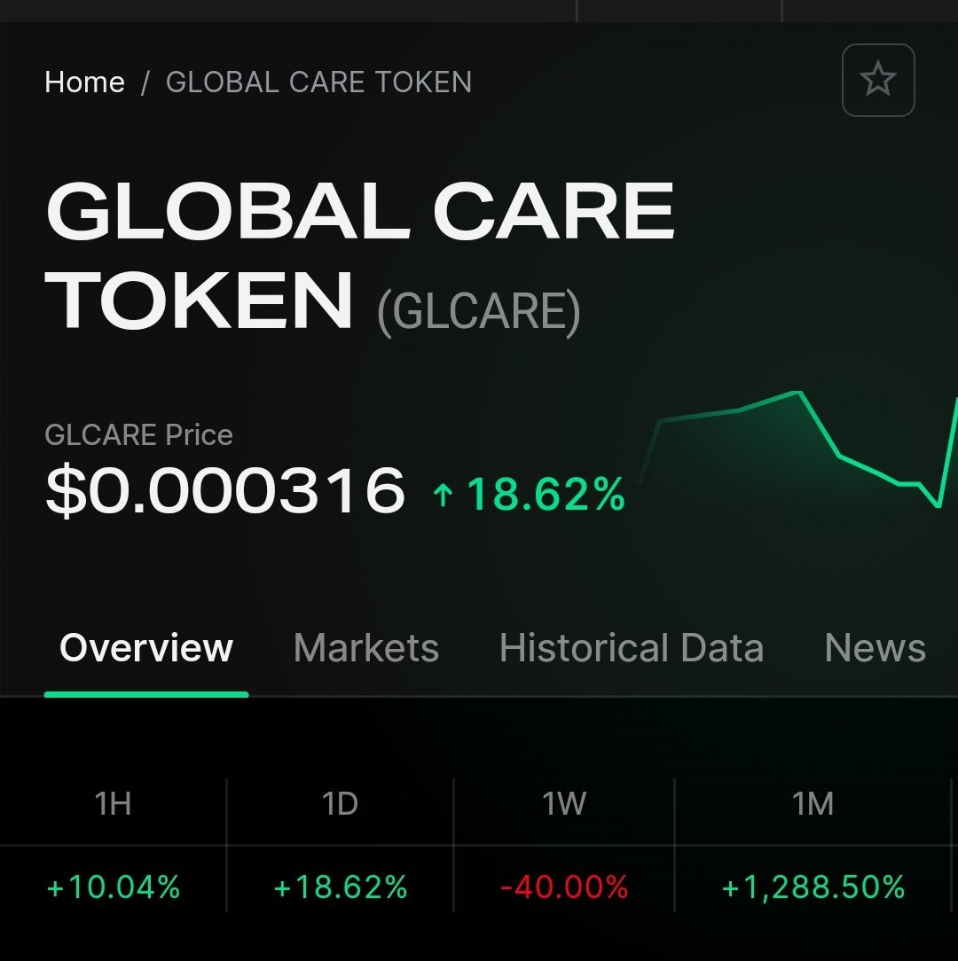 LINCYcoinONsol's tweet photo. https://t.co/YZyd0iR6UZ https://t.co/Lco7au1MSM