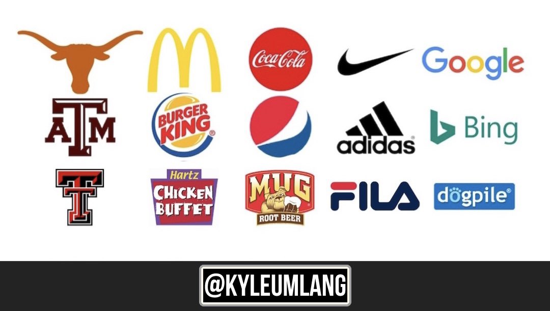 kyleumlang's tweet photo. Brand recognition for Texas, A&amp;M and Tech put into perspective

#ThisIsTexas #HookEm 🤘🏽 https://t.co/w9muNLiLYe