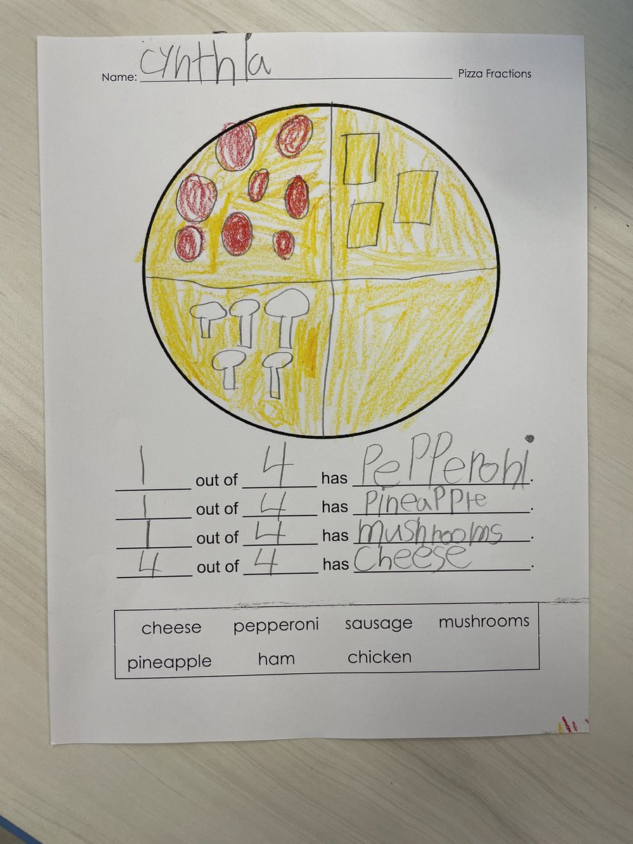 misslisadavid's tweet photo. Fractions are everywhere! Students made pizzas and identified the amounts of toppings using fractions! https://t.co/zd8qkzGi4q
