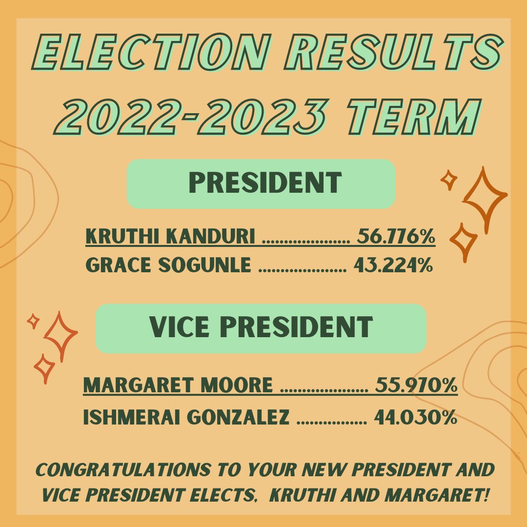 UT Dallas Student Government tweet media